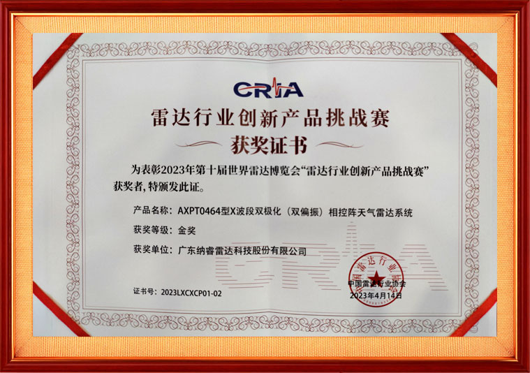  雷达行业创新产品挑战赛金奖